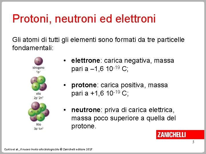 Protoni, neutroni ed elettroni Gli atomi di tutti gli elementi sono formati da tre