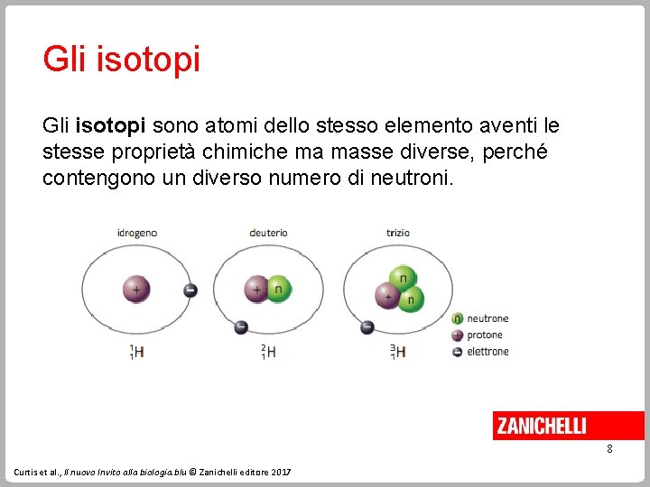 Gli isotopi sono atomi dello stesso elemento aventi le stesse proprietà chimiche ma masse