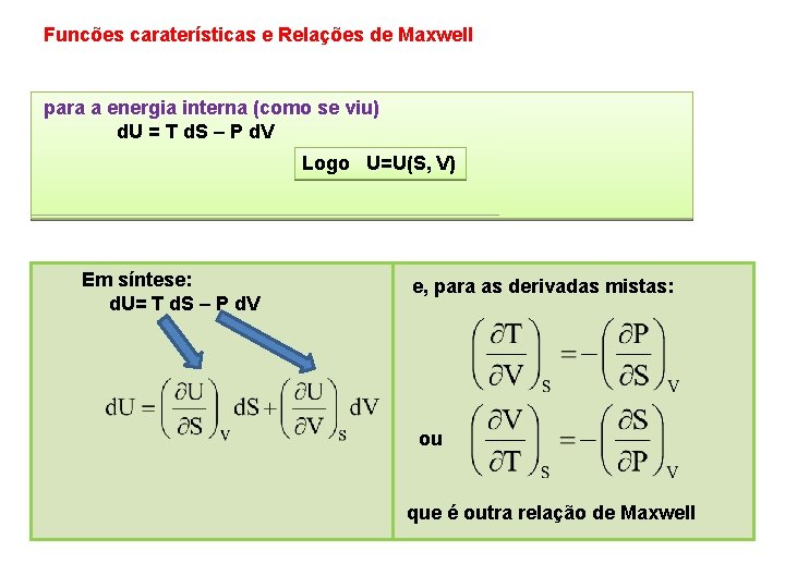 Funcões caraterísticas e Relações de Maxwell para a energia interna (como se viu) d.