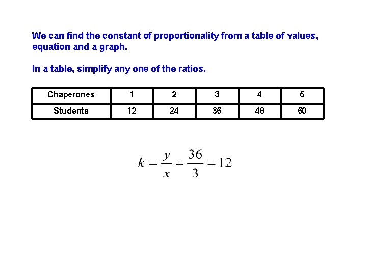 We can find the constant of proportionality from a table of values, equation and