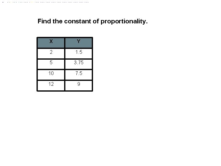 Find the constant of proportionality. X Y 2 1. 5 5 3. 75 10