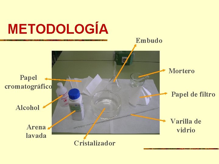 METODOLOGÍA Embudo Mortero Papel cromatográfico Papel de filtro Alcohol Arena lavada Varilla de vidrio