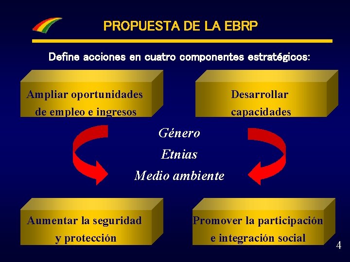 SISTEMA DE INFORMACIN PARA EL SEGUIMIENTO Y EVALUACIN