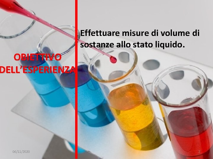 Effettuare misure di volume di sostanze allo stato liquido. OBIETTIVO DELL’ESPERIENZA 06/11/2020 2 