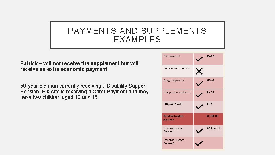 PAYMENTS AND SUPPLEMENTS EXAMPLES Patrick – will not receive the supplement but will receive