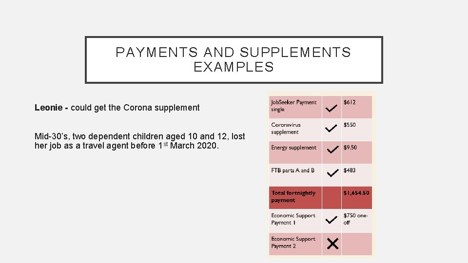 PAYMENTS AND SUPPLEMENTS EXAMPLES Leonie - could get the Corona supplement Mid-30’s, two dependent