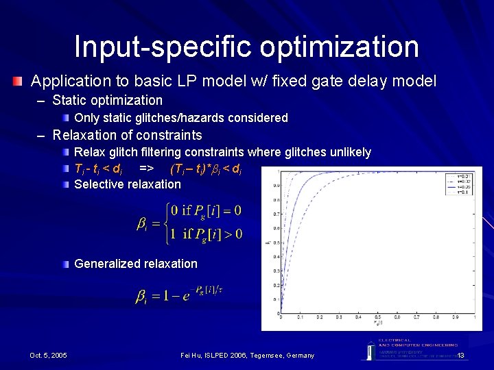 Input-specific optimization Application to basic LP model w/ fixed gate delay model – Static Input-specific optimization Application to basic LP model w/ fixed gate delay model – Static