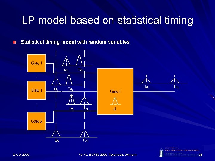 LP model based on statistical timing Statistical timing model with random variables Oct. 5, LP model based on statistical timing Statistical timing model with random variables Oct. 5,