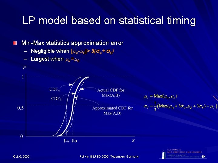 LP model based on statistical timing Min-Max statistics approximation error – Negligible when | LP model based on statistical timing Min-Max statistics approximation error – Negligible when |