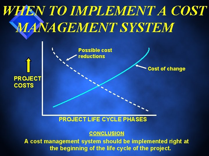 WHEN TO IMPLEMENT A COST MANAGEMENT SYSTEM Possible cost reductions Cost of change PROJECT