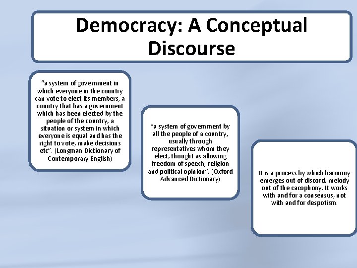 Democracy: A Conceptual Discourse “a system of government in which everyone in the country