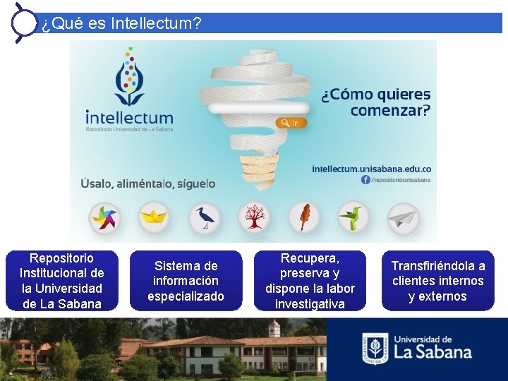 ¿Qué es Intellectum? Repositorio Institucional de la Universidad de La Sabana Sistema de información