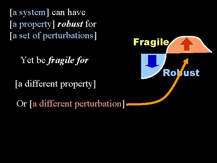 [a system] can have [a property] robust for [a set of perturbations] Fragile Yet