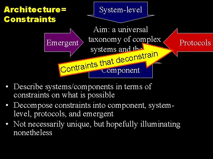 Architecture= Constraints System-level Aim: a universal Emergent taxonomy of complex systems and theories in