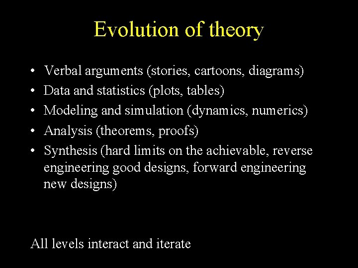 Evolution of theory • • • Verbal arguments (stories, cartoons, diagrams) Data and statistics