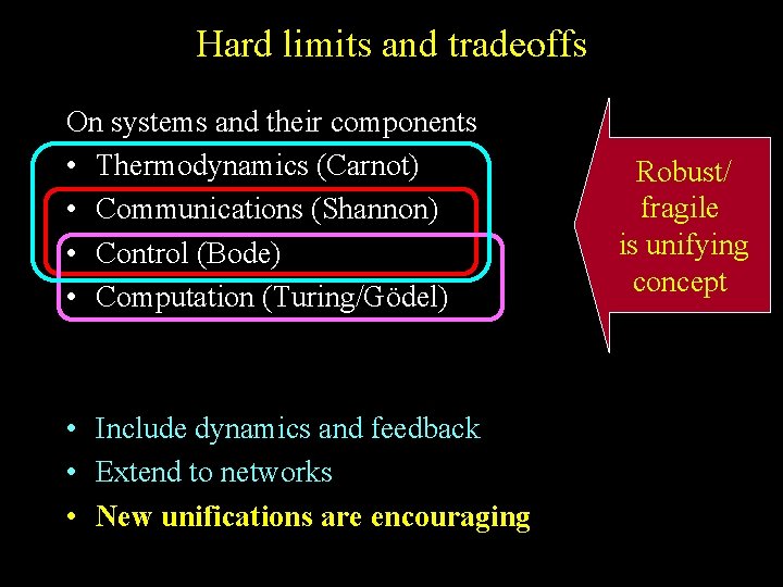 Hard limits and tradeoffs On systems and their components • Thermodynamics (Carnot) • Communications