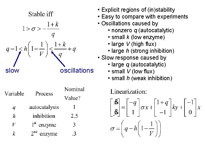 slow • Explicit regions of (in)stability • Easy to compare with experiments • Oscillations
