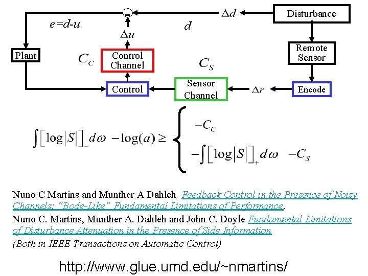 e=d-u Plant - d Disturbance Remote Sensor Control Channel Control Sensor Channel Encode Nuno