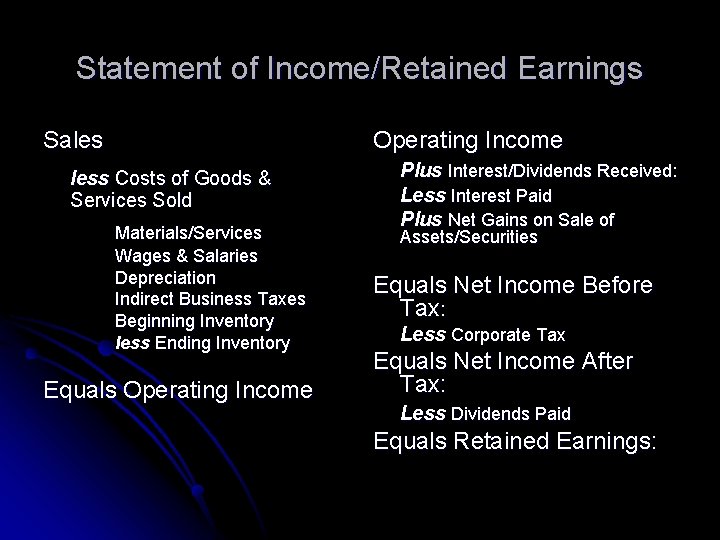 Statement of Income/Retained Earnings Sales Operating Income less Costs of Goods & Services Sold