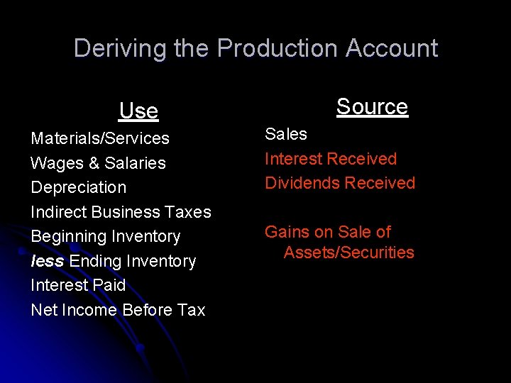 Deriving the Production Account Use Materials/Services Wages & Salaries Depreciation Indirect Business Taxes Beginning