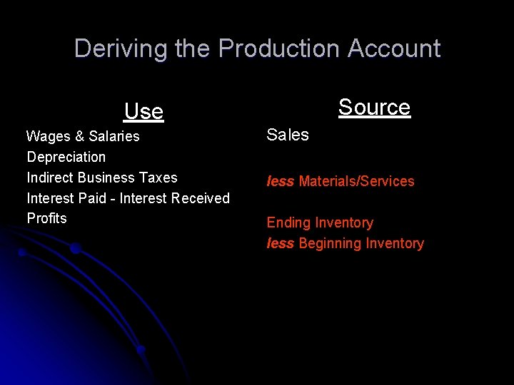 Deriving the Production Account Source Use Wages & Salaries Depreciation Indirect Business Taxes Interest