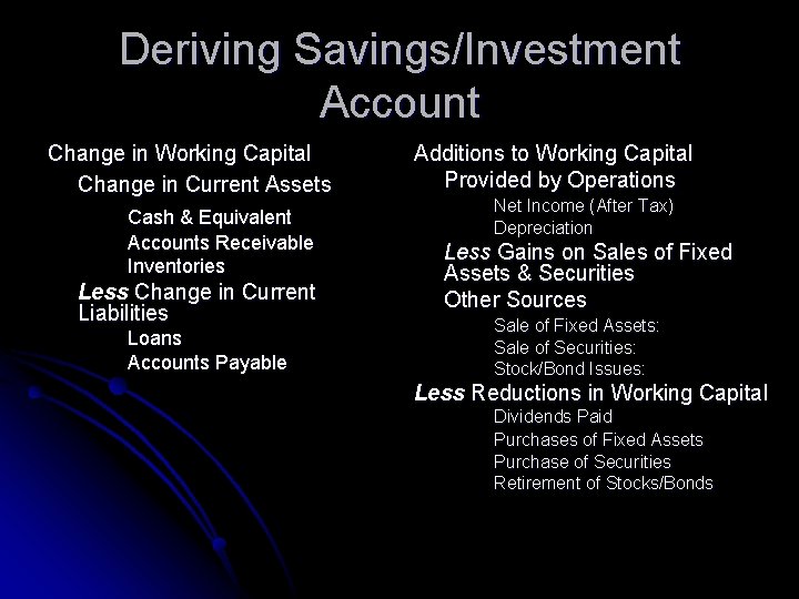 Deriving Savings/Investment Account Change in Working Capital Change in Current Assets Cash & Equivalent