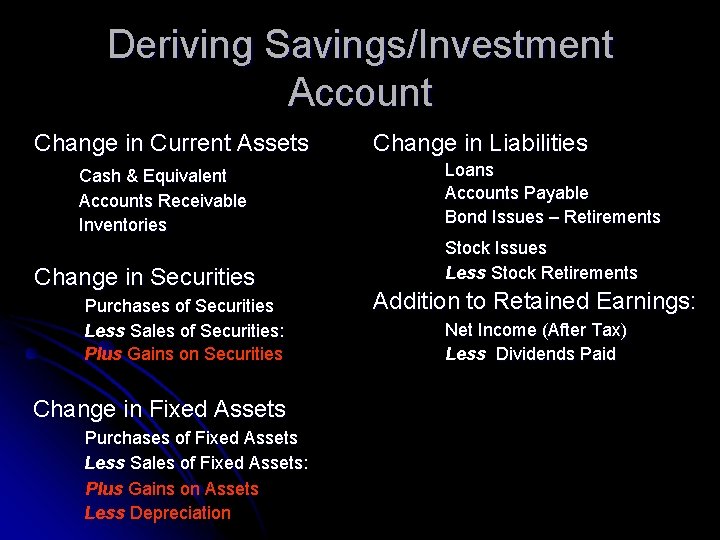 Deriving Savings/Investment Account Change in Current Assets Cash & Equivalent Accounts Receivable Inventories Change