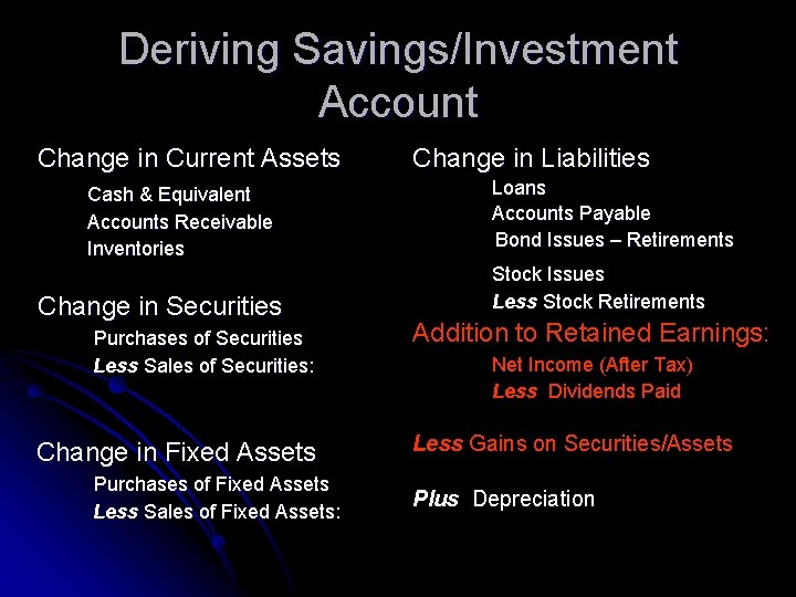 Deriving Savings/Investment Account Change in Current Assets Cash & Equivalent Accounts Receivable Inventories Change