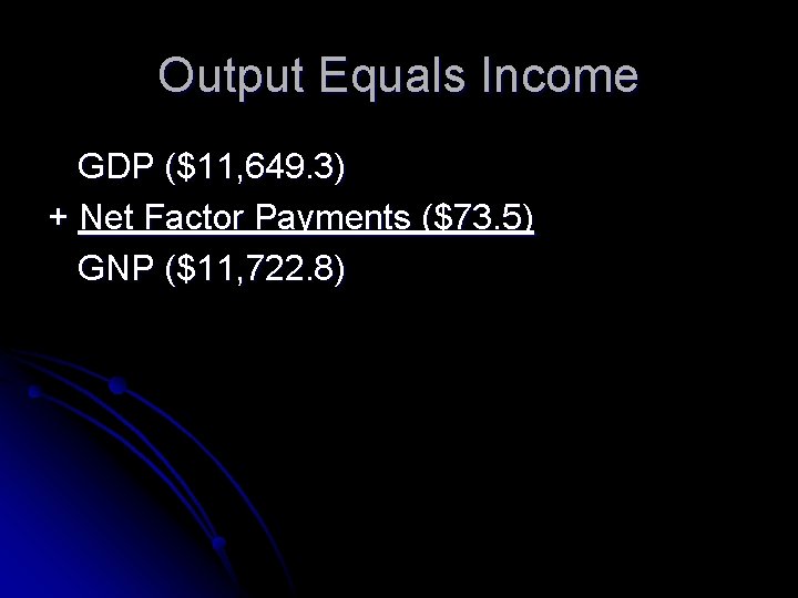 Output Equals Income GDP ($11, 649. 3) + Net Factor Payments ($73. 5) GNP