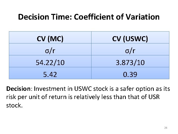 Decision Time: Coefficient of Variation CV (MC) σ/r 54. 22/10 5. 42 CV (USWC)