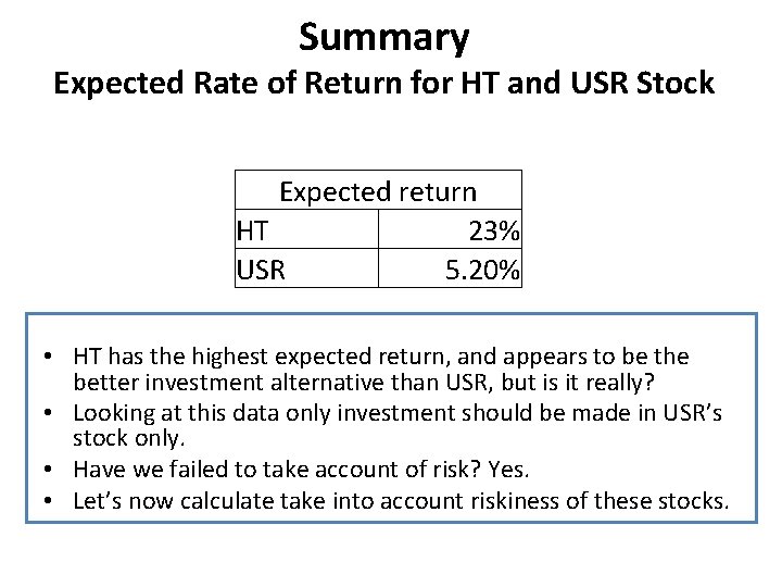 Summary Expected Rate of Return for HT and USR Stock Expected return HT 23% Summary Expected Rate of Return for HT and USR Stock Expected return HT 23%