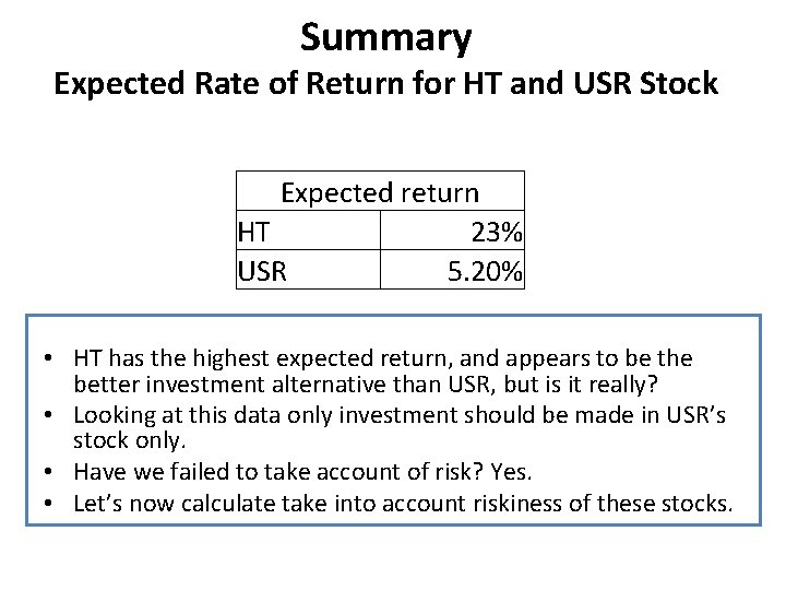 Summary Expected Rate of Return for HT and USR Stock Expected return HT 23%