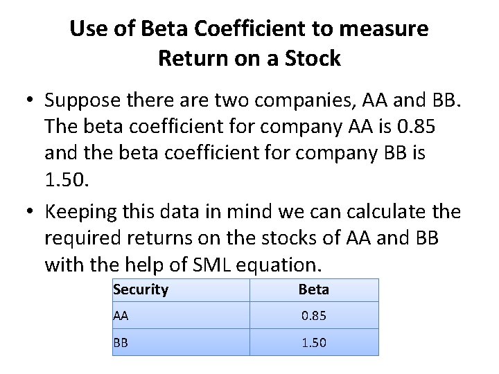 Use of Beta Coefficient to measure Return on a Stock • Suppose there are