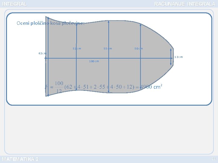 INTEGRAL RAČUNANJE INTEGRALA Oceni ploščino kosa pločevine: 55 cm 51 cm 62 cm 50