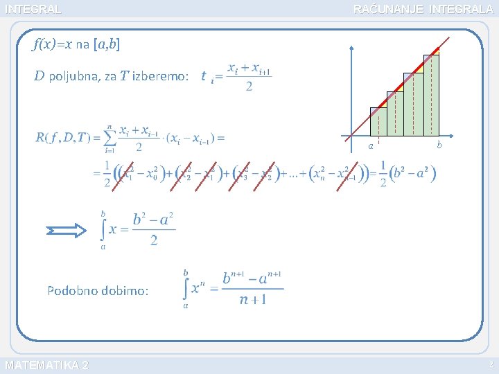 INTEGRAL RAČUNANJE INTEGRALA f(x)=x na [a, b] D poljubna, za T izberemo: a b