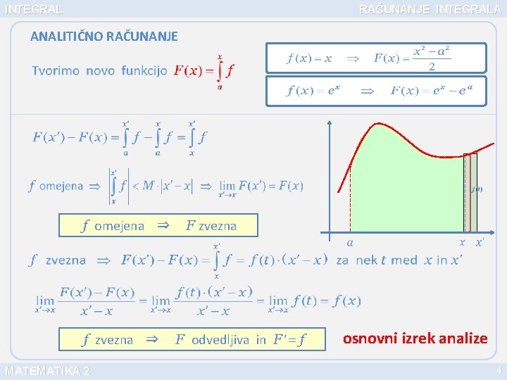 INTEGRAL RAČUNANJE INTEGRALA ANALITIČNO RAČUNANJE f omejena ⇒ f zvezna ⇒ MATEMATIKA 2 F