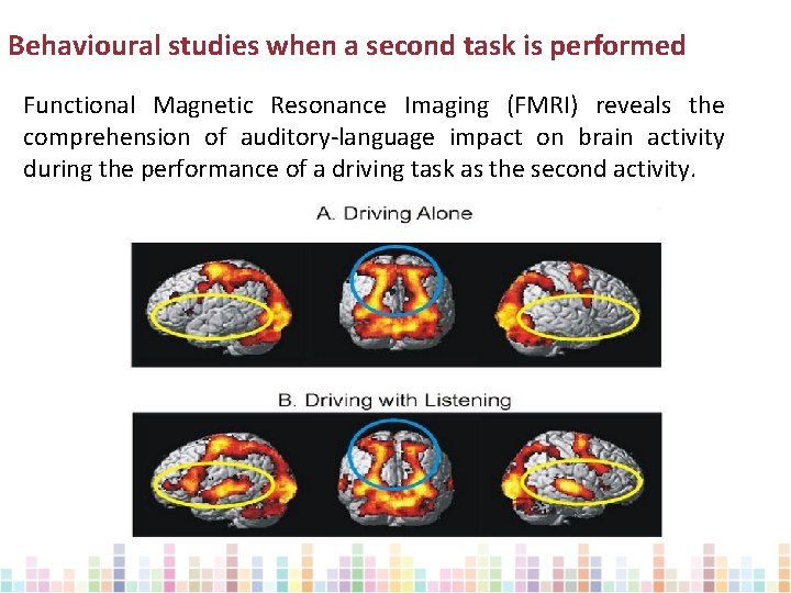 Behavioural studies when a second task is performed Functional Magnetic Resonance Imaging (FMRI) reveals