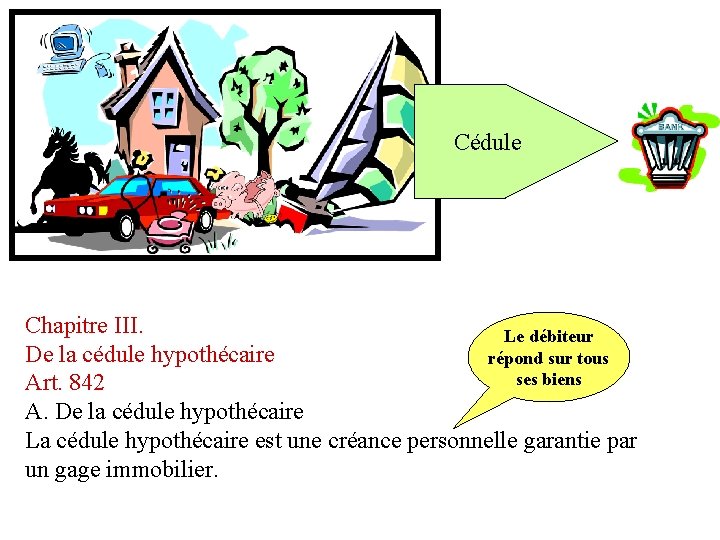 Cédule Chapitre III. Le débiteur De la cédule hypothécaire répond sur tous ses biens