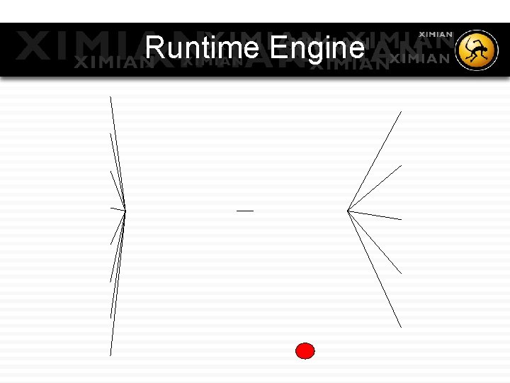 Runtime Engine Runtime Engine