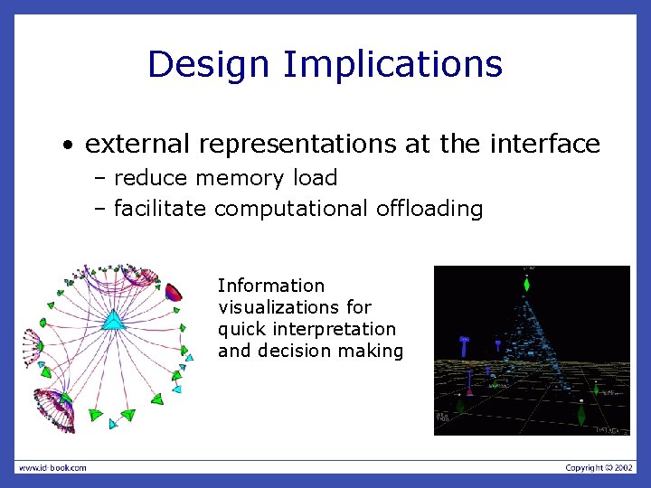 Design Implications • external representations at the interface – reduce memory load – facilitate