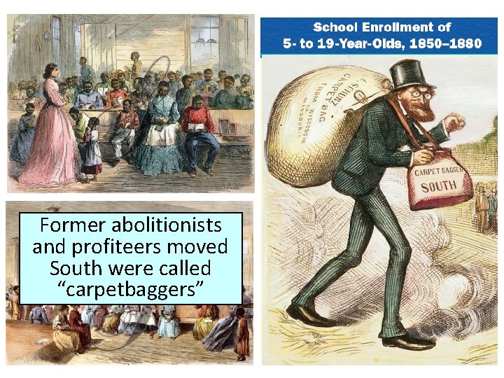 Former abolitionists and profiteers moved South were called “carpetbaggers” 