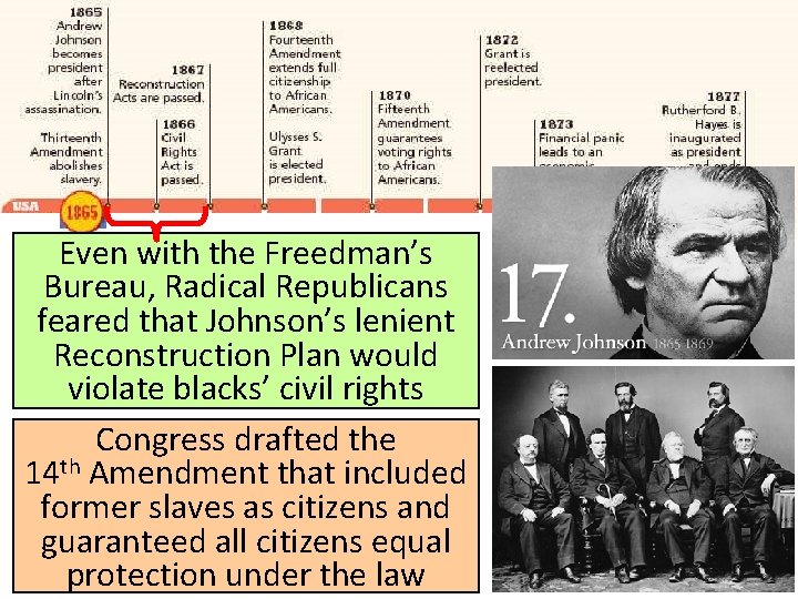 Reconstruction: 1865 -1877 Even with the Freedman’s Bureau, Radical Republicans feared that Johnson’s lenient