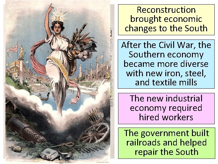 Reconstruction brought economic changes to the South After the Civil War, the Southern economy