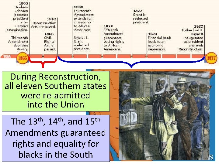 During Reconstruction, all eleven Southern states were re-admitted into the Union The 13 th,