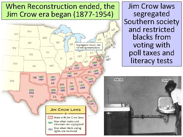 When Reconstruction ended, the Jim Crow era began (1877 -1954) Jim Crow laws segregated