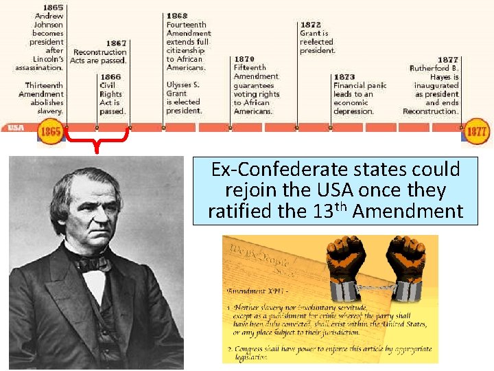 Presidential Reconstruction Ex-Confederate states could rejoin the USA once they ratified the 13 th