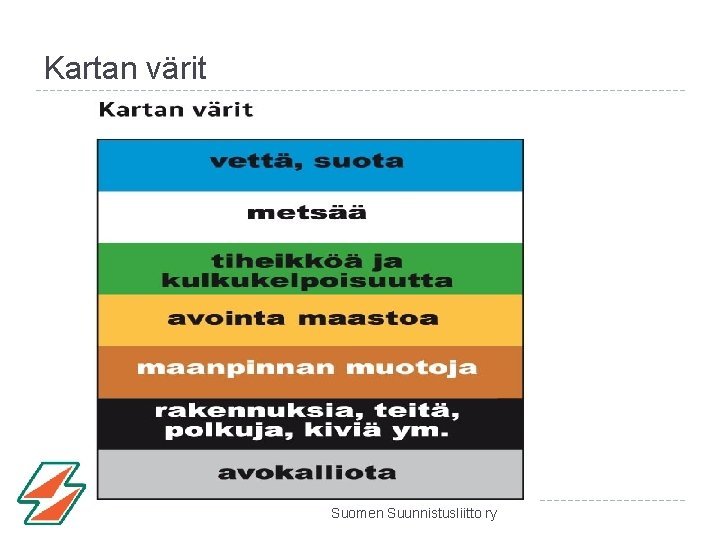 Kartan värit Suomen Suunnistusliitto ry Kartan värit Suomen Suunnistusliitto ry
