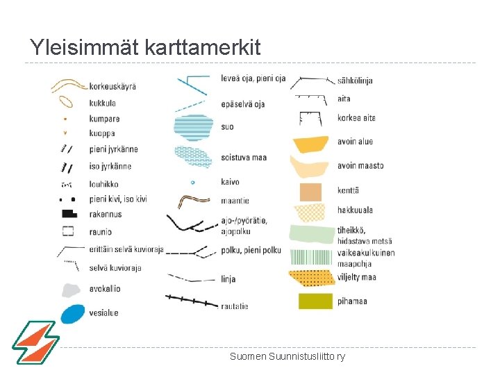 Yleisimmät karttamerkit Suomen Suunnistusliitto ry Yleisimmät karttamerkit Suomen Suunnistusliitto ry