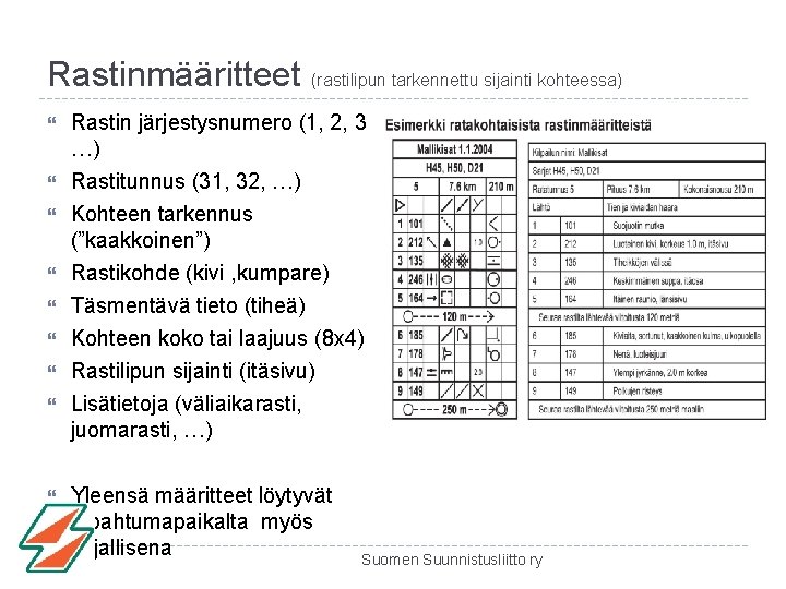 Rastinmääritteet (rastilipun tarkennettu sijainti kohteessa) Rastin järjestysnumero (1, 2, 3 …) Rastitunnus (31, 32,