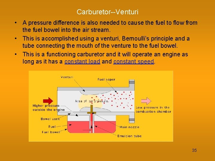 Carburetor--Venturi • A pressure difference is also needed to cause the fuel to flow